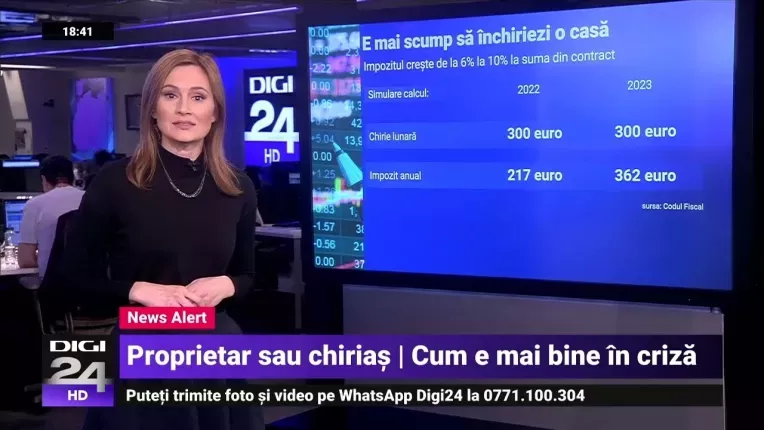 An complicat pentru cei care vor sa-si ia o casa. Cum e mai bine in criza: proprietar sau chirias