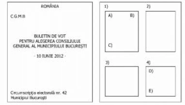 Bucurestenii aleg primarul general, primarii celor sase sectoare, 55 de consilieri generali si 166 de consilieri locali de sector