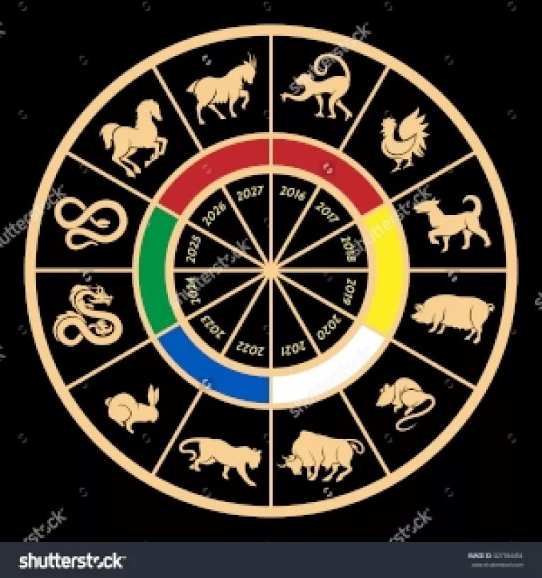 Horoscop: Saptamana 1-7 August 2016