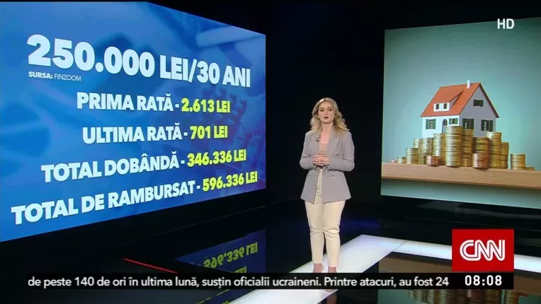 Rate descrescatoare in locul ratelor egale pentru romanii cu credite. Cu cat scade suma totala