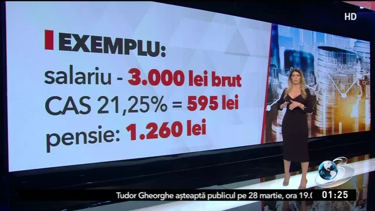 Romanii care cotizeaza la sistemul public de pensii nu mai traiesc sa incaseze toata suma cotizata